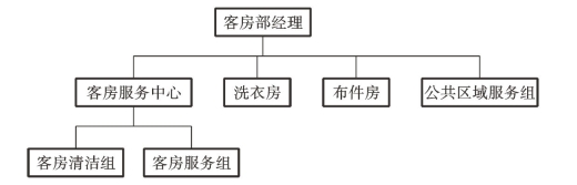 pagenumber_ebook=69,pagenumber_book=55