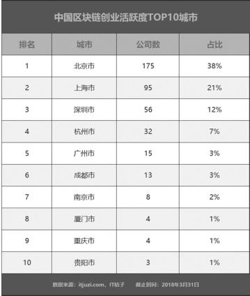 pagenumber_ebook=18,pagenumber_book=8