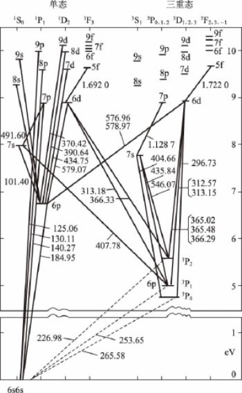 pagenumber_ebook=56,pagenumber_book=51