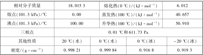 pagenumber_ebook=73,pagenumber_book=67