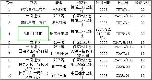 图片7 图片7.png?v=1766232426382