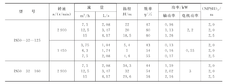 pagenumber_ebook=193,pagenumber_book=193