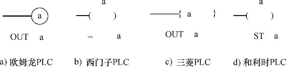 978-7-111-39745-8-Chapter02-71.jpg