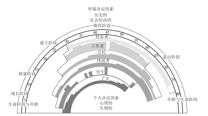 pagenumber_ebook=13,pagenumber_book=6