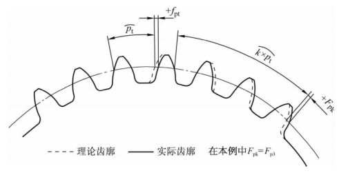 pagenumber_ebook=168,pagenumber_book=159