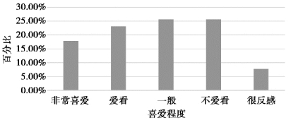 pagenumber_ebook=47,pagenumber_book=40