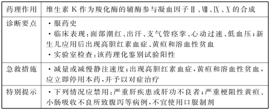 pagenumber_ebook=363,pagenumber_book=363