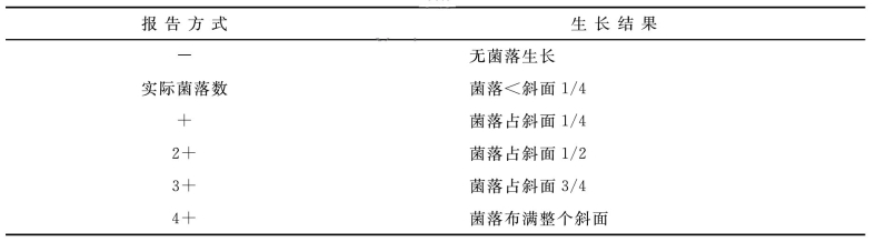pagenumber_ebook=81,pagenumber_book=74