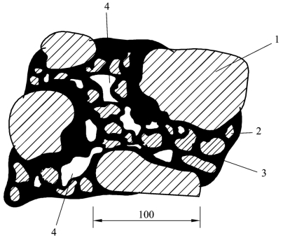 pagenumber_ebook=254,pagenumber_book=248