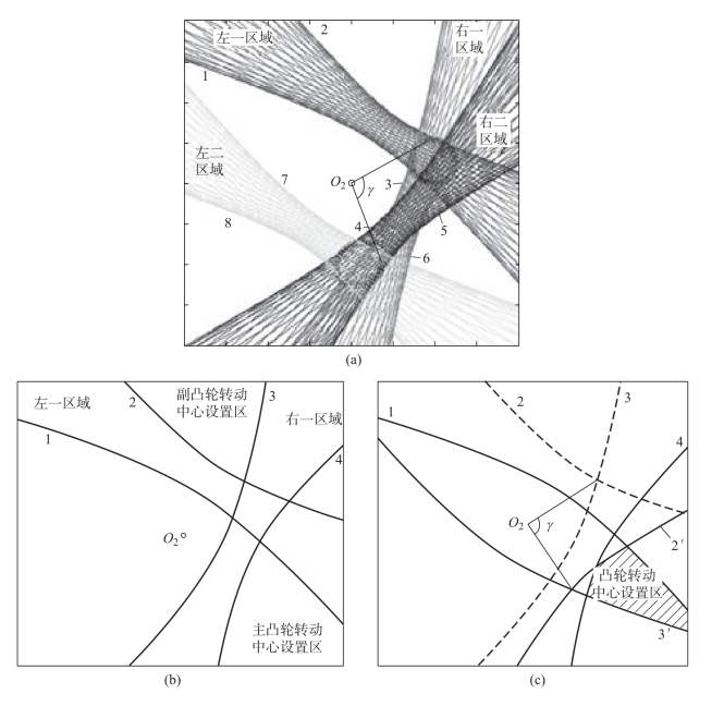 pagenumber_ebook=208,pagenumber_book=198