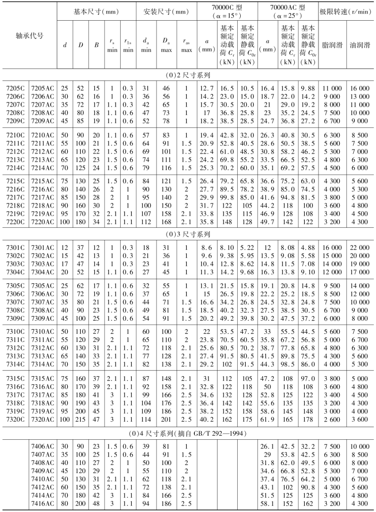 pagenumber_ebook=112,pagenumber_book=103