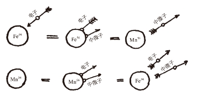 pagenumber_ebook=317,pagenumber_book=313