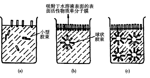 pagenumber_ebook=346,pagenumber_book=0