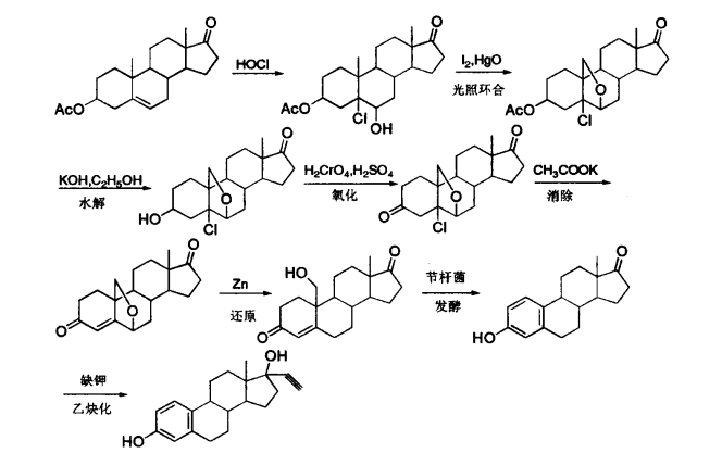 pagenumber_ebook=424,pagenumber_book=406