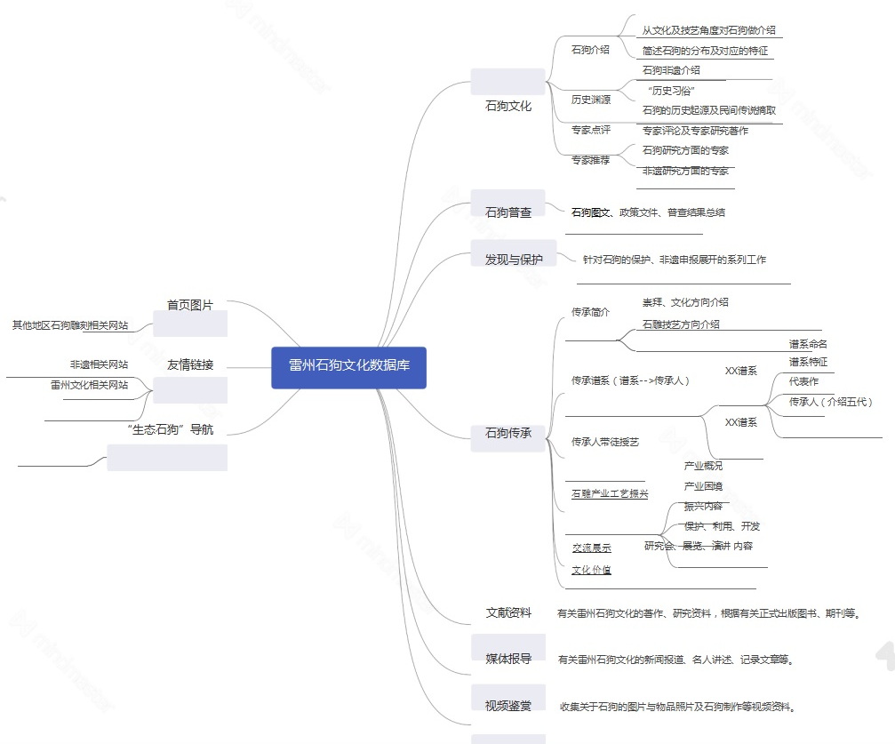 相关资源介绍 相关资源介绍.jpg?v=1765592228291