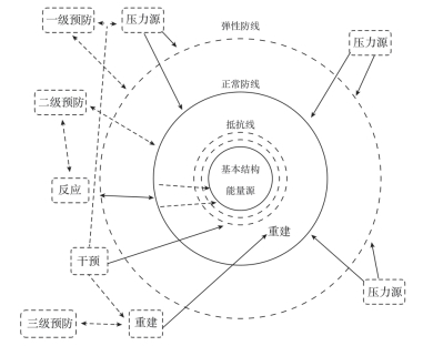 pagenumber_ebook=31,pagenumber_book=12