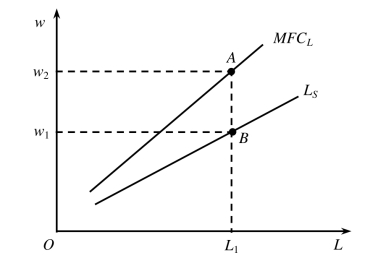 pagenumber_ebook=236,pagenumber_book=230