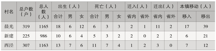 pagenumber_ebook=134,pagenumber_book=76