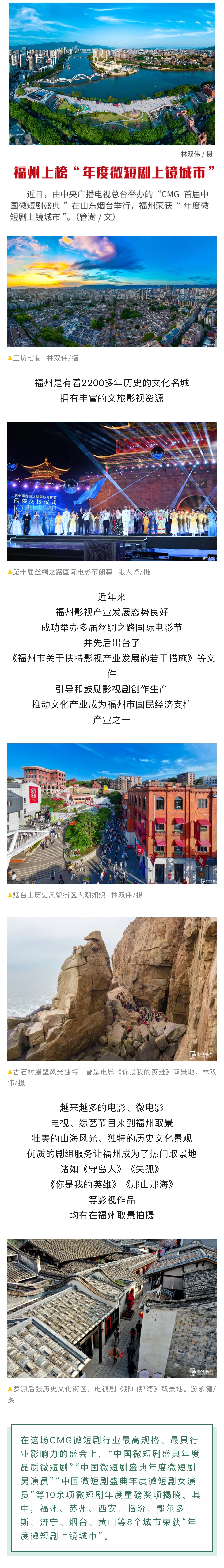 20250725【资讯】福州，很上镜！2.jpg