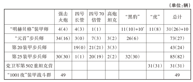 pagenumber_ebook=211,pagenumber_book=206