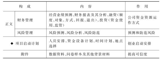 pagenumber_ebook=95,pagenumber_book=95