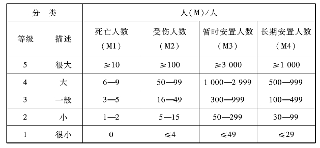 pagenumber_ebook=55,pagenumber_book=45