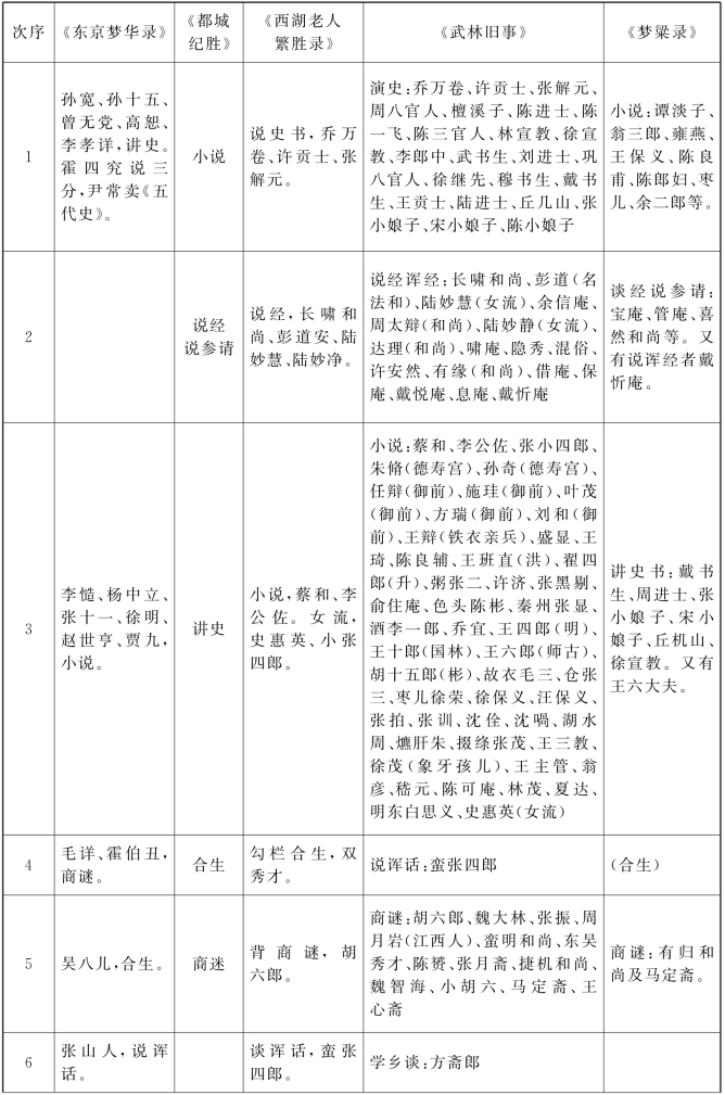 pagenumber_ebook=45,pagenumber_book=38