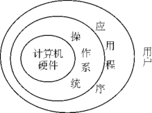 pagenumber_ebook=41,pagenumber_book=30