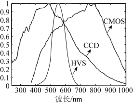 pagenumber_ebook=46,pagenumber_book=36