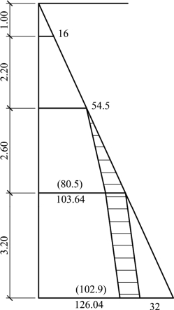 pagenumber_ebook=42,pagenumber_book=36