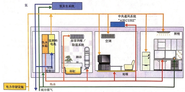 pagenumber_ebook=149,pagenumber_book=139