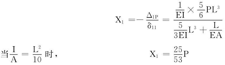 当IA＝L210时， X1＝－Δ1P δ11＝1×5PL3 EI6 5L3＋L 3EIEA X1＝53 25P