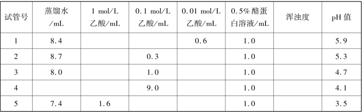pagenumber_ebook=124,pagenumber_book=118
