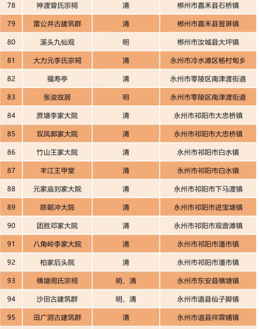 a795a2762ce238c3d972bf7c6f7edb9 a795a2762ce238c3d972bf7c6f7edb9.png