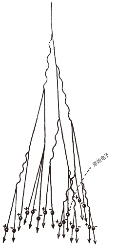 pagenumber_ebook=156,pagenumber_book=152