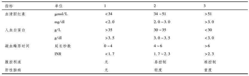 pagenumber_ebook=29,pagenumber_book=21