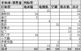 pagenumber_ebook=152,pagenumber_book=152