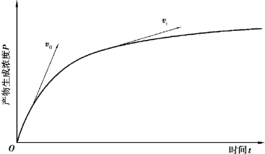 pagenumber_ebook=93,pagenumber_book=87