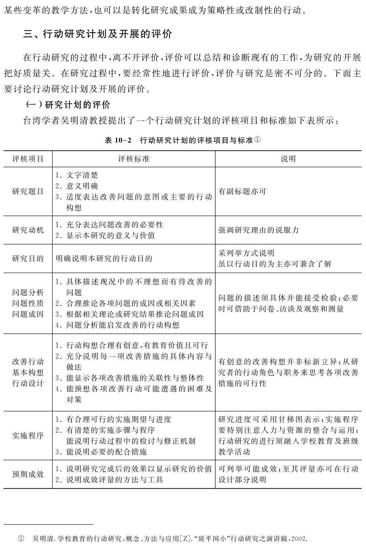 某些变革的教学方法，也可以是转化研究成果成为策略性或改制性的行动。三、行动研究计划及开展的评价在行动研究的过程中，离不开评价，评价可以总结和诊断现有的工作，为研究的开展把好质量关。在研究过程中，要经常性地进行评价，评价与研究是密不可分的。下面主要讨论行动研究计划及开展的评价。
（一）研究计划的评价
台湾学者吴明清教授提出了一个行动研究计划的评核项目和标准如下表所示：表10 2 行动研究计划的评核项目与标准①评核项目 评核标准 说明研究题目1．文字清楚
2．意义明确
3．适度表达改善问题的意图或主要的行动构想有副标题亦可研究动机 1．充分表达问题改善的必要性2．显示本研究的意义与价值 强调研究理由的说服力研究目的 明确说明本研究的行动目的 采列举方式说明
虽以行动目的为主亦可兼含了解问题分析问题性质问题成因改善行动基本构想行动设计实施程序1．具体描述现况中的不理想而有待改善的问题
2．合理推论各项问题的成因或相关因素
3．根据相关理论或研究结果推论问题成因
4．问题分析能启发改善的行动构想1．行动构想合理有创意，有教育价值且可行2．充分说明每一项改善措施的具体内容与做法
3．能显示各项改善措施的关联性与整体性
4．能预想各项改善行动可能遭遇的困难及对策1．有合理可行的实施期望与进度
2．有清楚的实施步骤与程序
能说明行动过程中的检讨与修正机制3．能说明必要的配合措施预期成效 1．说明研究完成后的效果以显示研究的价值2．说明成效评量的方法与工具问题的描述须具体并能接受检验；必要时可借助于问卷、访谈及观察和测量有创意的改善构想并非标新立异；从研究者的行动角色与职务来思考各项改善措施的可行性研究进度可采用甘梯图表示；实施程序要特别注意人力与资源的整合与运用；行动研究的进行须融入学校教育及班级教学活动可列举可能成效；至其评量亦可在行动设计部分说明① 吴明清．学校教育的行动研究：概念、方法与应用［Z］．“延平国小”行动研究之演讲稿，2002．