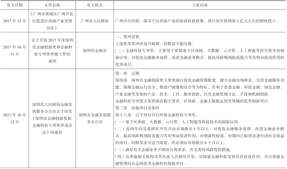 pagenumber_ebook=138,pagenumber_book=128