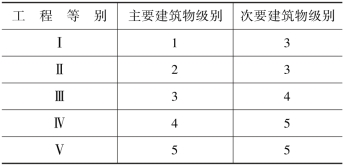 pagenumber_ebook=37,pagenumber_book=31