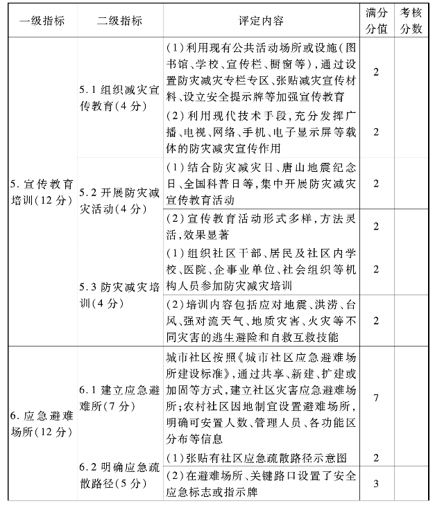 pagenumber_ebook=225,pagenumber_book=215