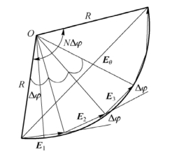 pagenumber_ebook=100,pagenumber_book=94