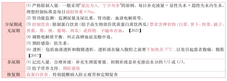 pagenumber_ebook=159,pagenumber_book=140