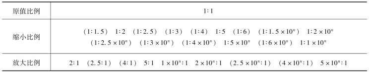 pagenumber_ebook=15,pagenumber_book=6