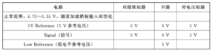 pagenumber_ebook=112,pagenumber_book=107