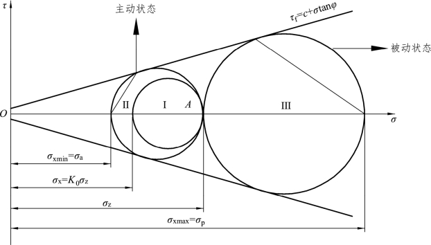 pagenumber_ebook=138,pagenumber_book=132