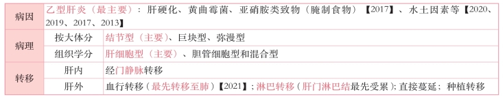 pagenumber_ebook=226,pagenumber_book=207