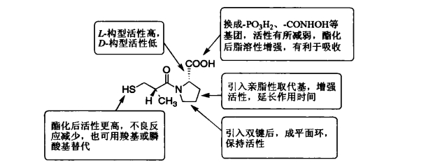 pagenumber_ebook=190,pagenumber_book=172
