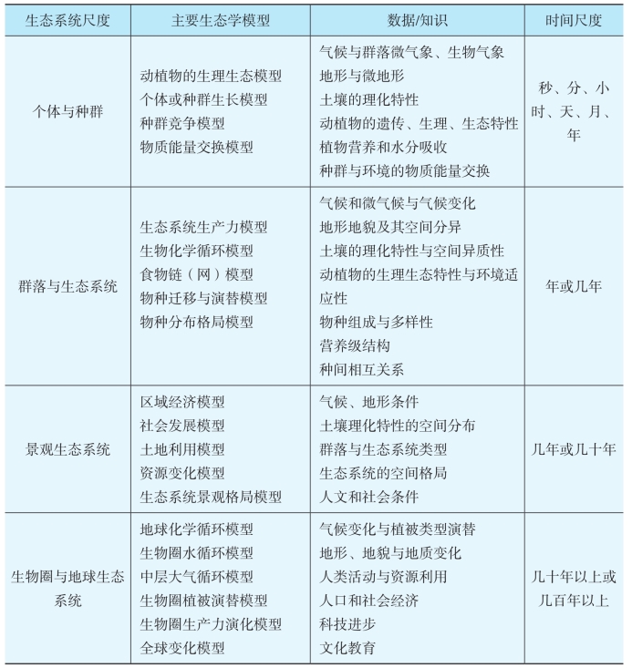 pagenumber_ebook=239,pagenumber_book=221